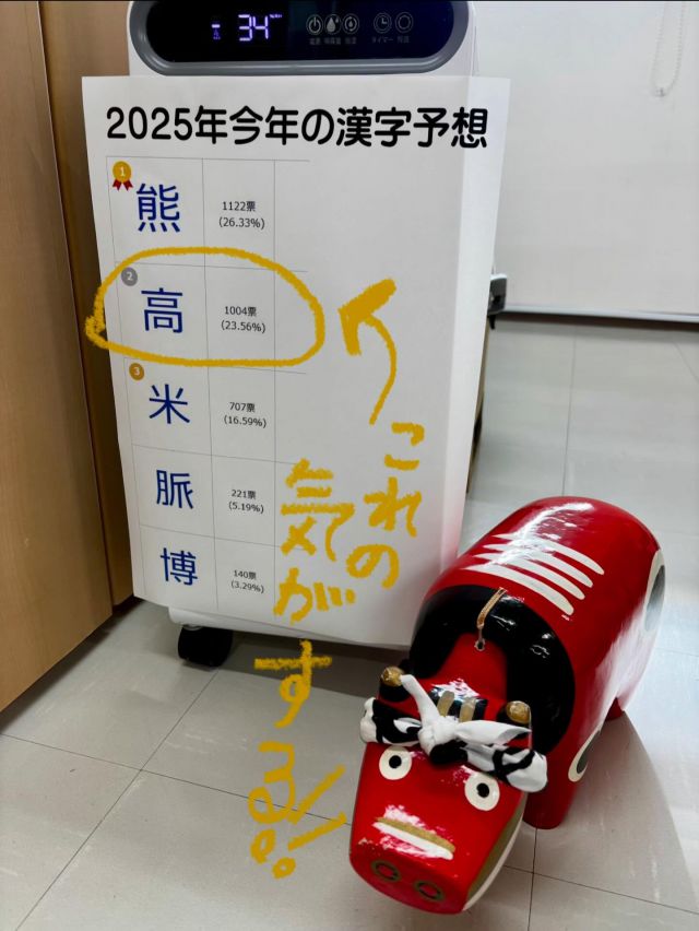 「赤べこ日記」

漢字1文字じゃーーー
伝えきれない😆✨

🤔自分個人漢字💦

⭐️ 憩(いこい) →還暦を迎えちょっと一息
⭐️鮮(あざやか)→老害と言われぬ様😥常に新鮮な心で学ぶ✌️😊
⭐️探(さぐる)→興味ある事への探究心を失わない✨👍

#赤べこ #まる福 #今年の漢字